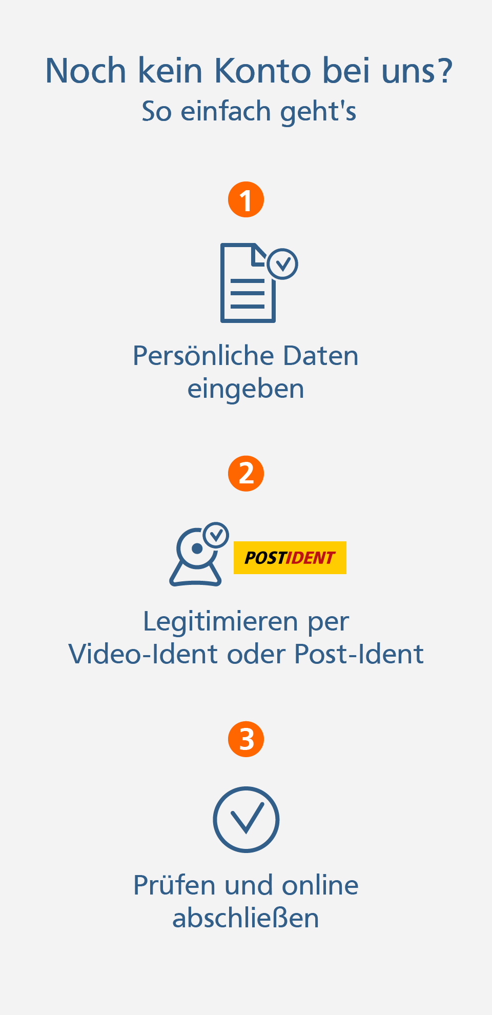 Online Girokonto Volksbank Rottweil Eg